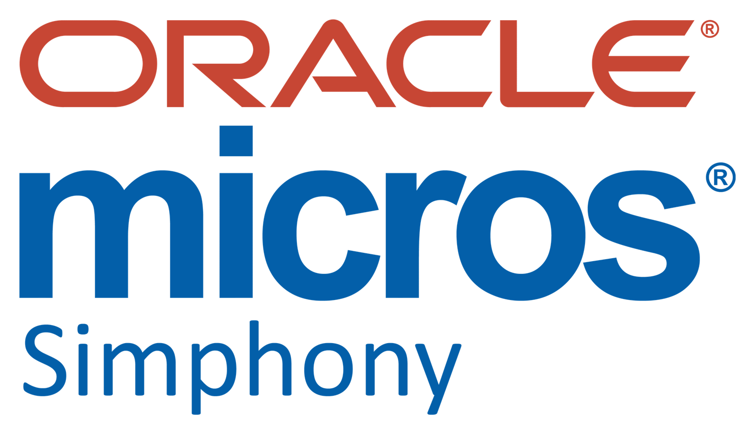 Oracle Simphony