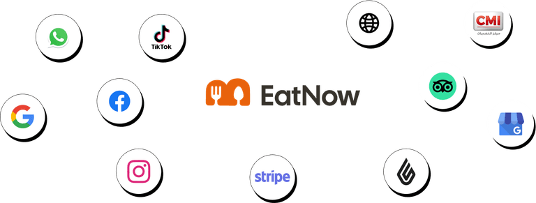 Integrations