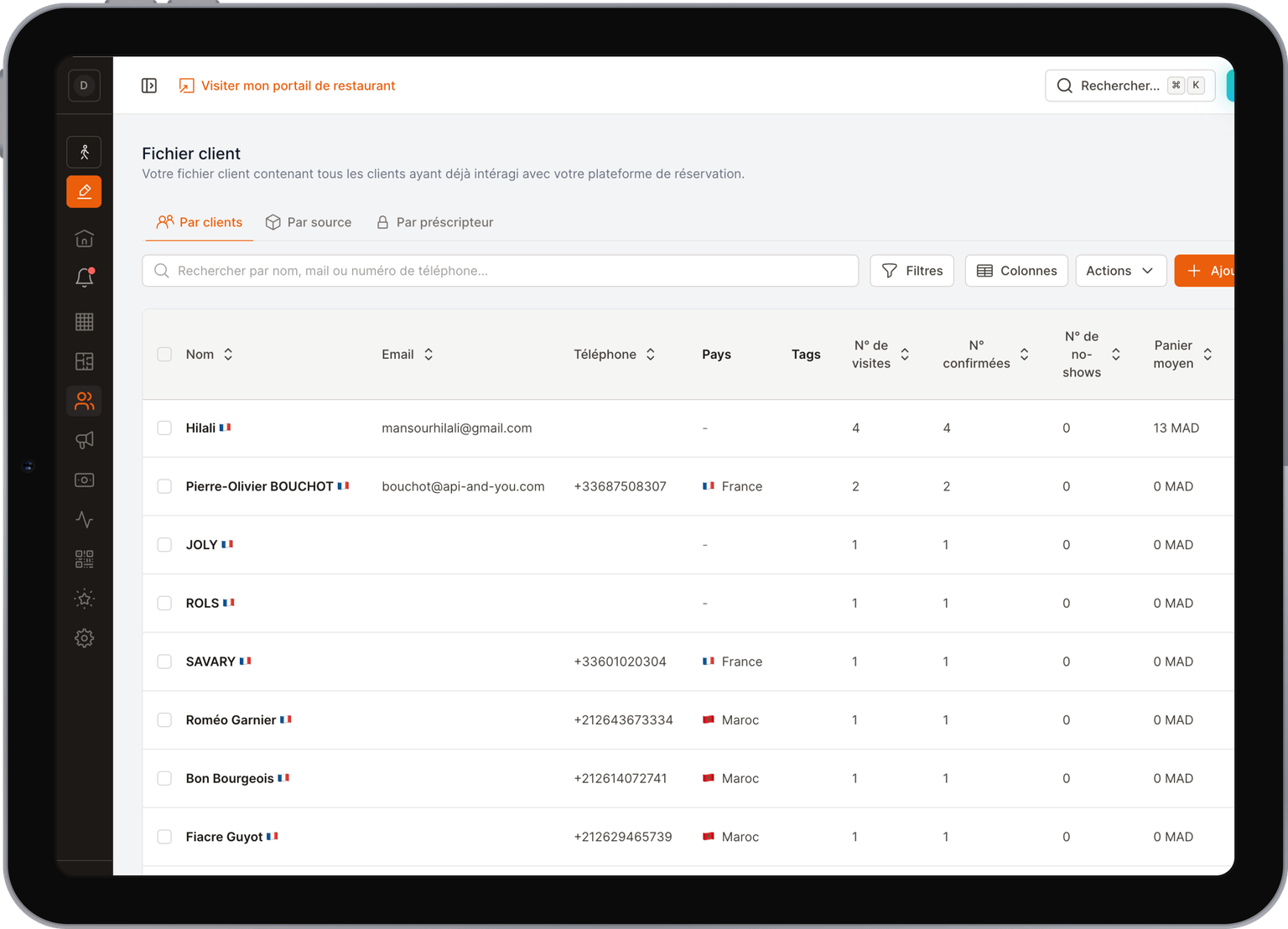 Fichier client EatNow : visites, réservations confirmées, no-shows et panier moyen pour chaque client